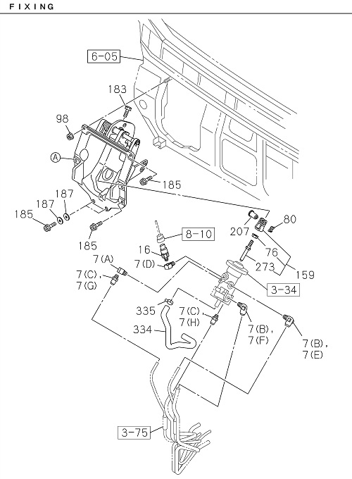 Partial Engine